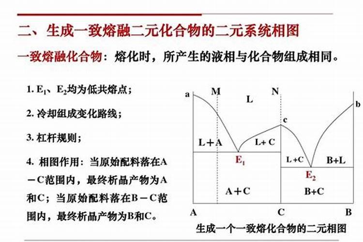 水溶肥是什么肥料