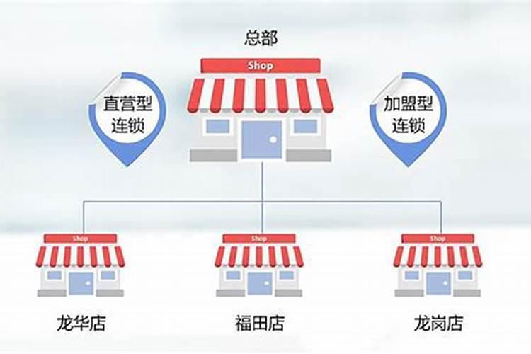 螺纹铁用什么土养好