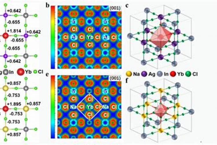 黄腐酸可以混和糖醇钙混喷吗？