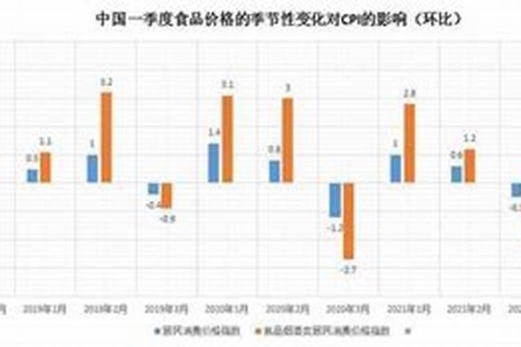 无花果幼树冬季施肥方法 无花果幼树冬季如何施肥