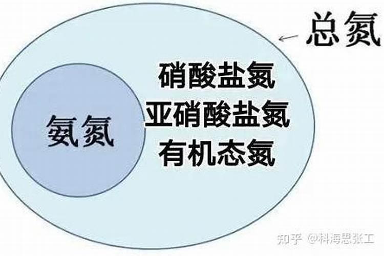 烤烟落黄金叶灿好还是大红甲好