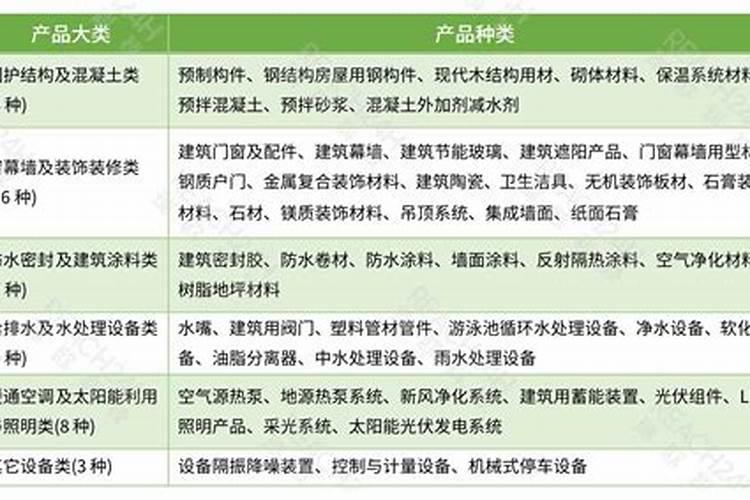 钾肥有哪些种类 钾肥的功效和使用方法