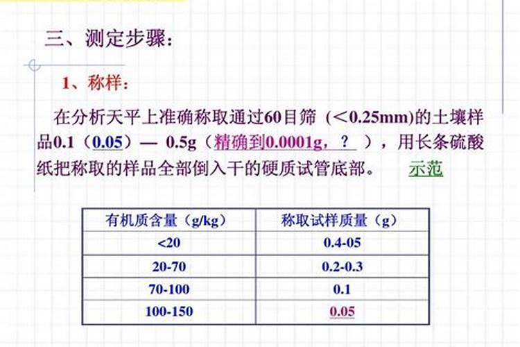 土壤有机质在土壤肥力上的作用有哪些？