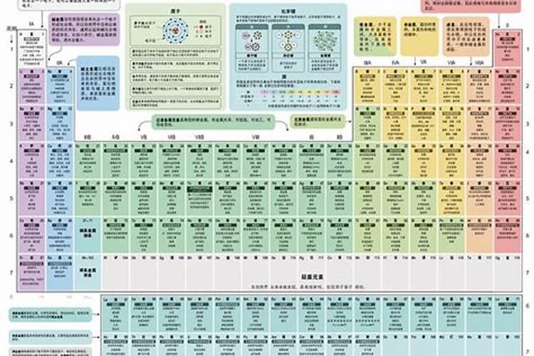 什么蔬菜可以当盆栽种