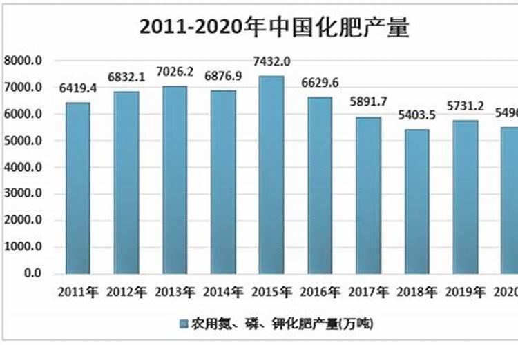 四川省西昌市西溪(集团)股份公司怎么样？