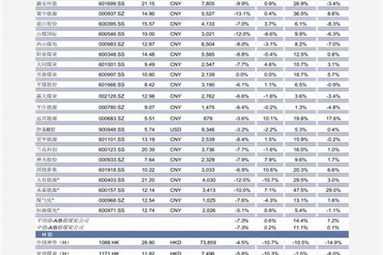 油菜施用磷肥有哪些方法？