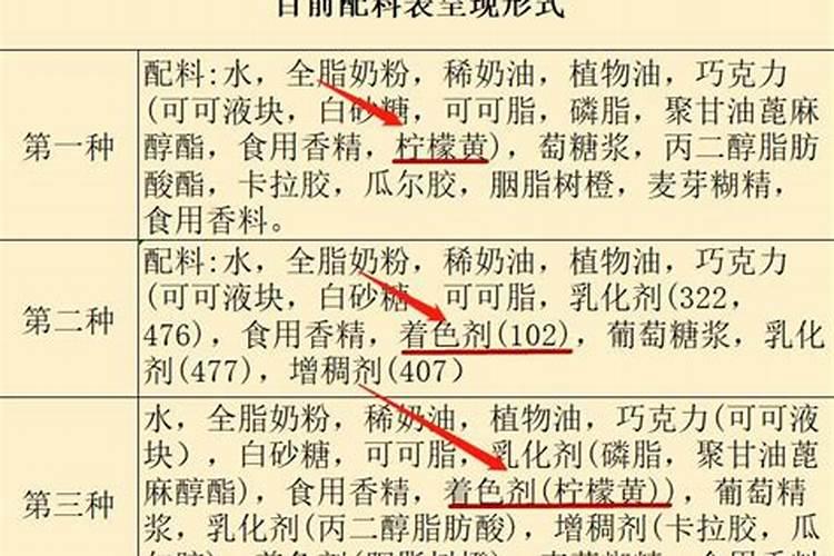 钾肥施用与农产品品质