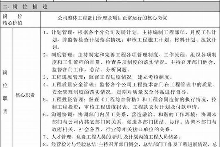 月季花如何施肥？