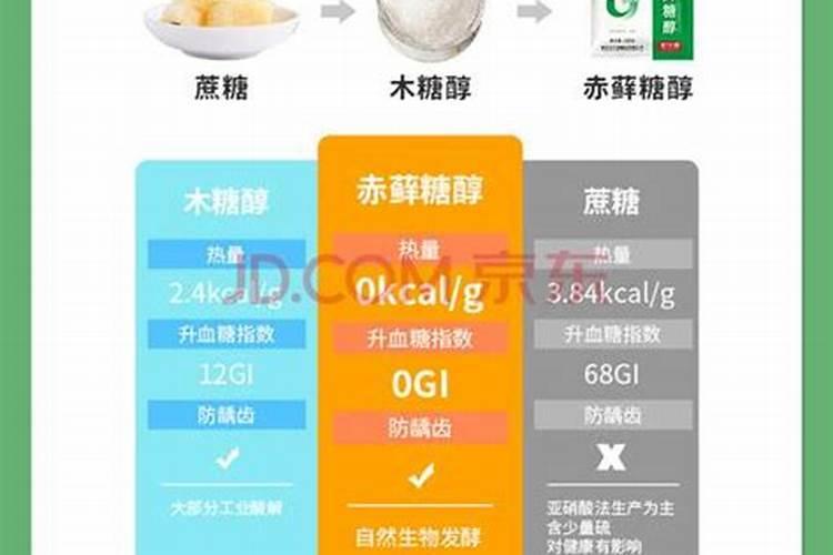 氮肥如何被植物吸收的