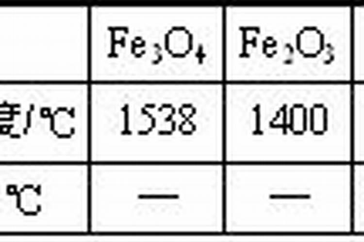 腐植酸肥料有哪些