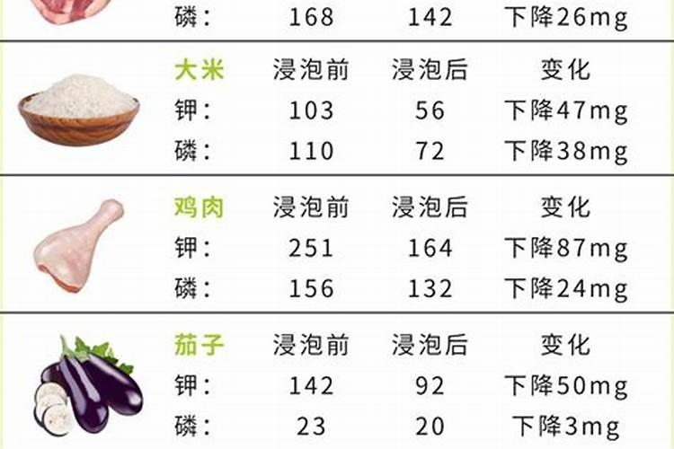 最方便的磷钾肥