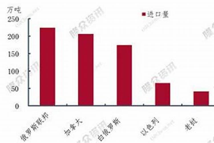 水稻施肥最佳时间