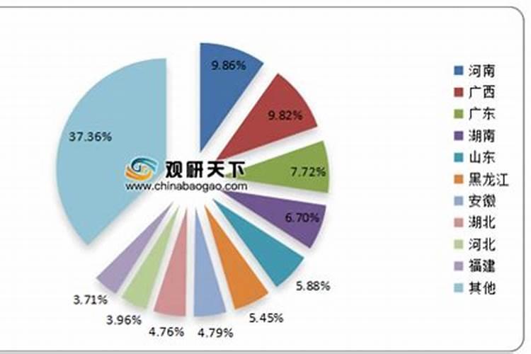 香菜播种需要盖土吗