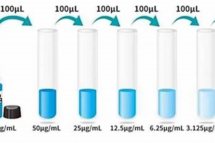 磷钾肥怎么浇花正确使用方法