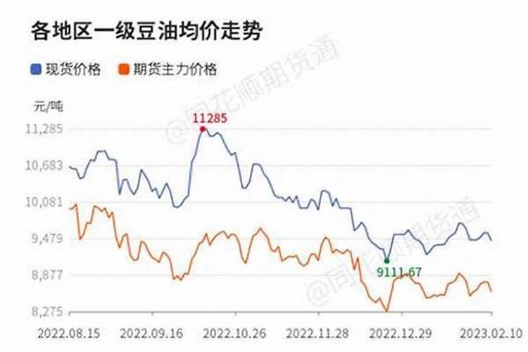 大豆开花期打什么叶面肥好 大豆用什么肥