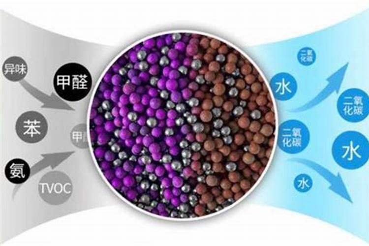 请问,高锰酸钾可以跟复合化肥一起用水泡浸稀释淋果树吗？会发生什么