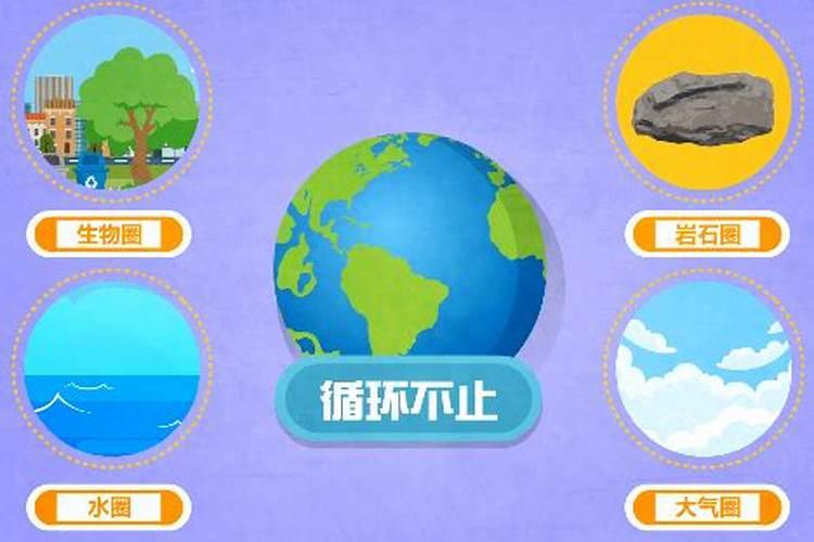 什么是氮肥 氮肥的作用