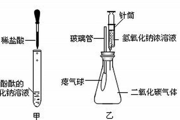 复合肥兑水还是埋土
