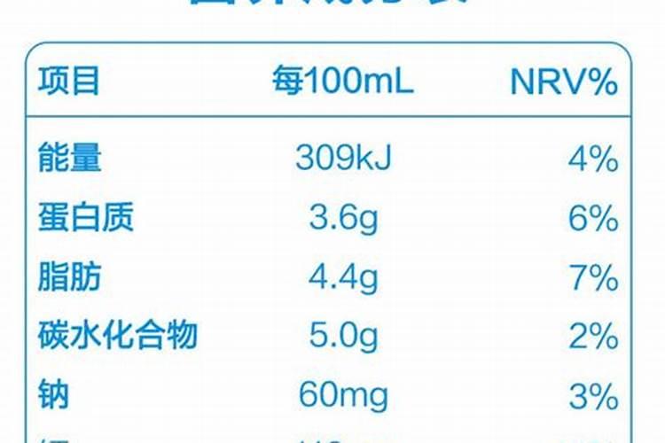营养液水培配方