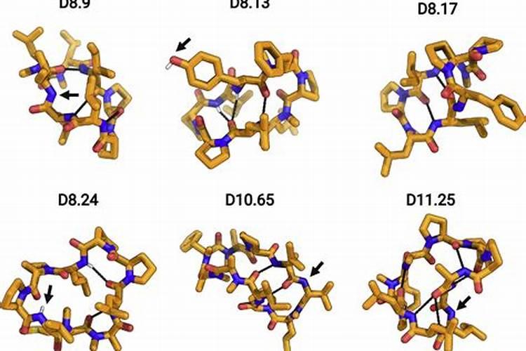 土壤中氮肥过多怎么办？