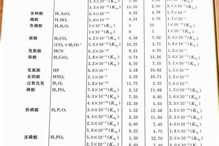 安踏氮科技大体重的人穿会踩扁吗？