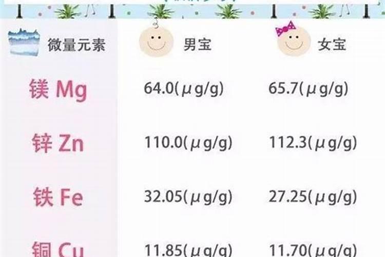 大蒜开春后什么时候浇水施肥