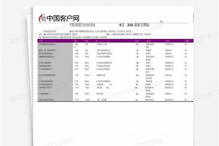 金万达生物科技有限公司有哪些产品呢