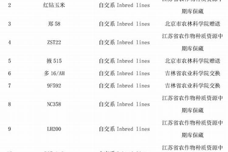 国内比较好水溶肥厂家有哪些