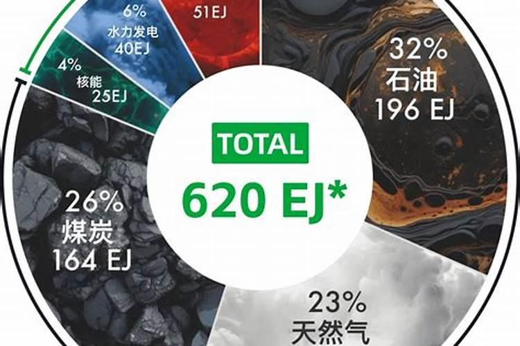 磷钾肥怎么浇花正确使用方法