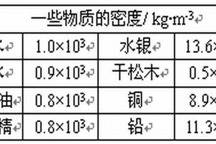 玉米扬花期能打叶面肥吗