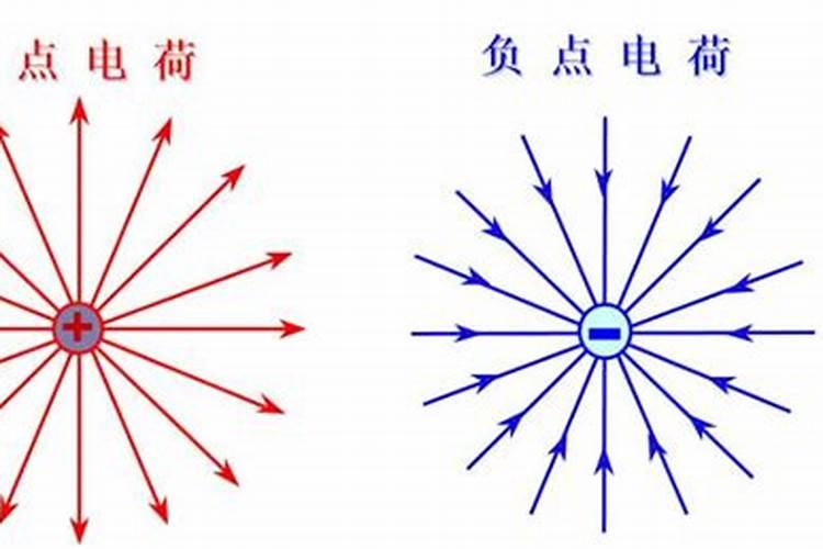土壤胶粒带什么电性的电荷？氮肥中哪种肥料利用率最高？为什么？