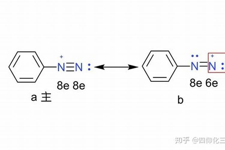 氮肥种类