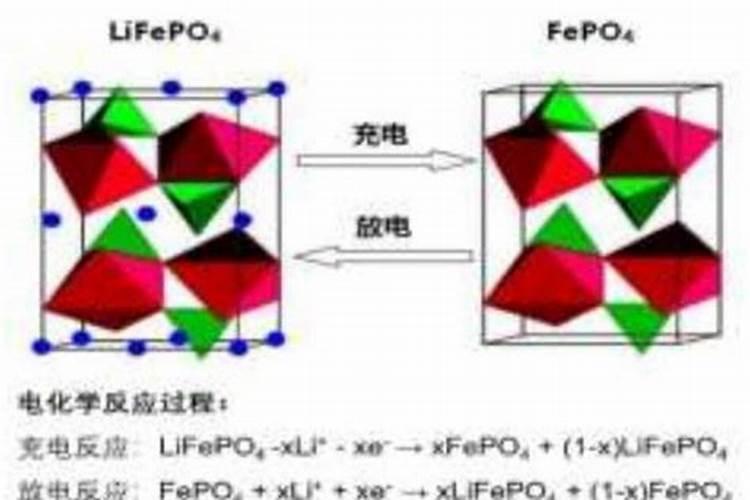 我想自己做水溶肥