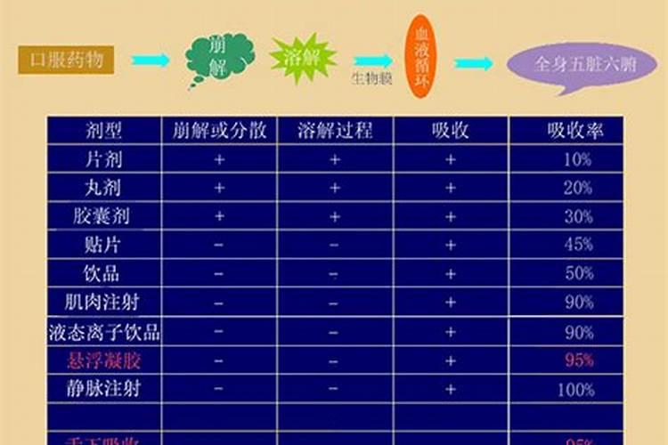 什么是悬浮液体水溶肥？开金悬浮液体水溶肥效果咋样？