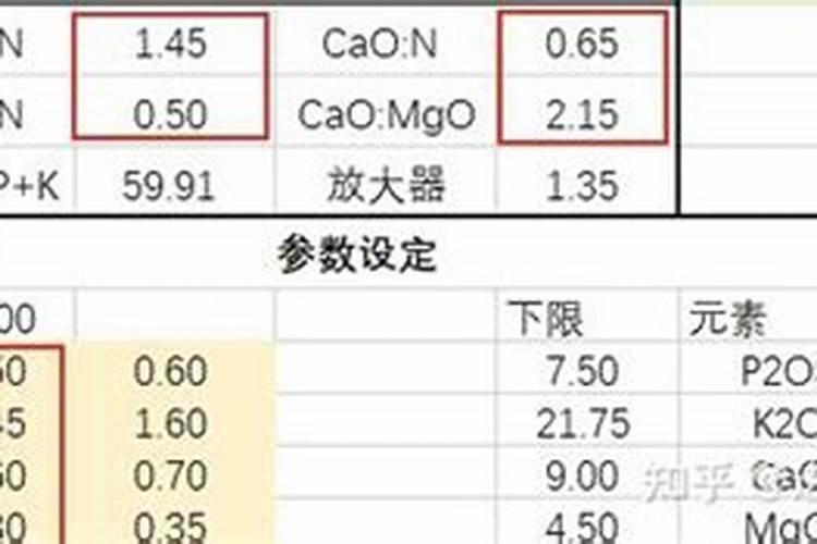 钾肥氮肥磷肥对植物的作用