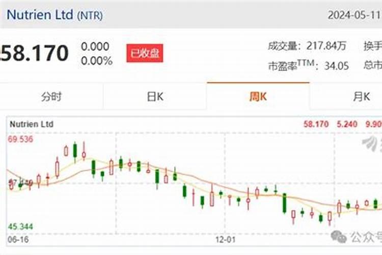 绿霸王叶子变蔫儿了怎么办