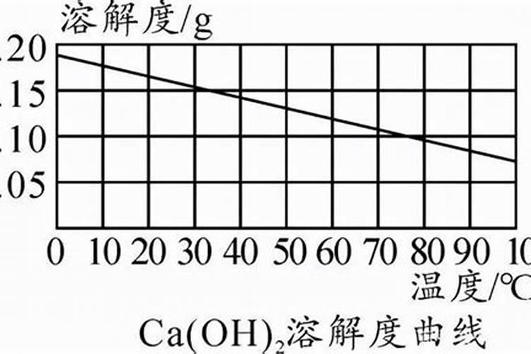 硝酸铵和水反应什么现象