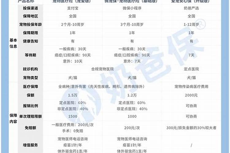 西瓜用坐果灵多久不怕下雨
