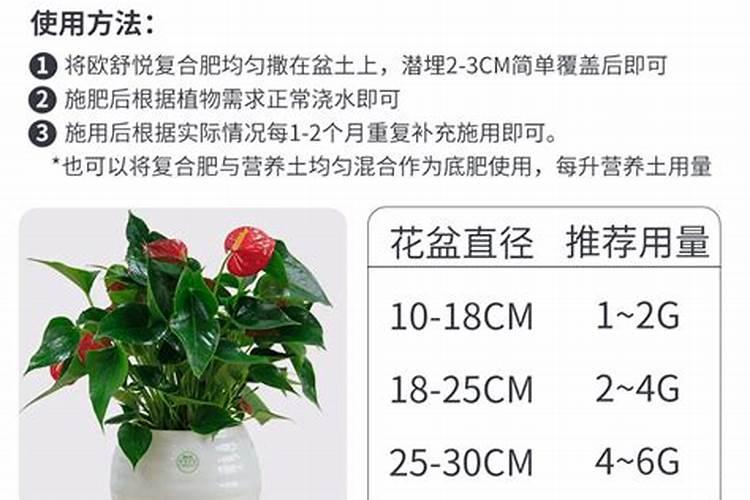 复合肥种菜如何使用