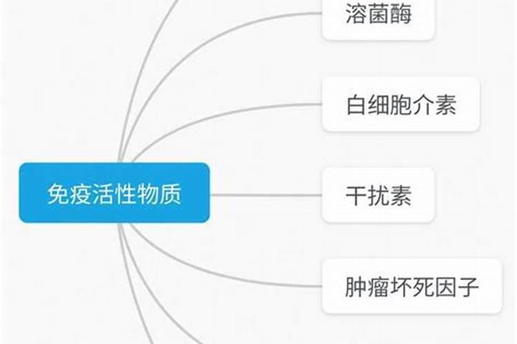 沃巴顿麦黄金水溶肥到底怎么样