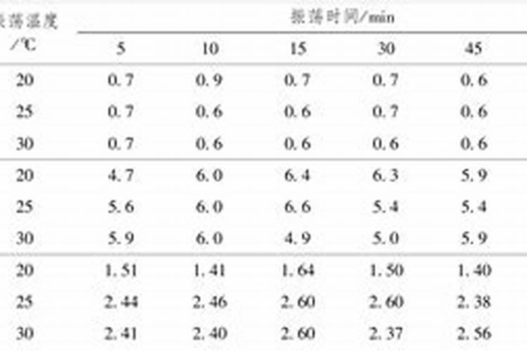 硅钙镁肥的作用