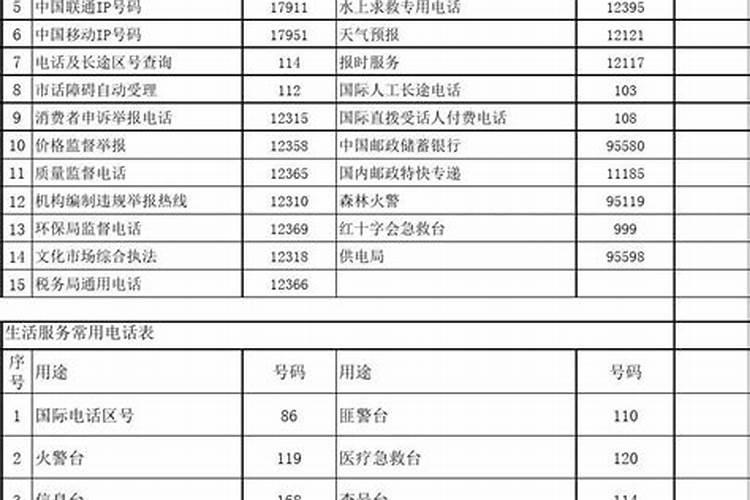 山药产地是哪里山药有哪些品种