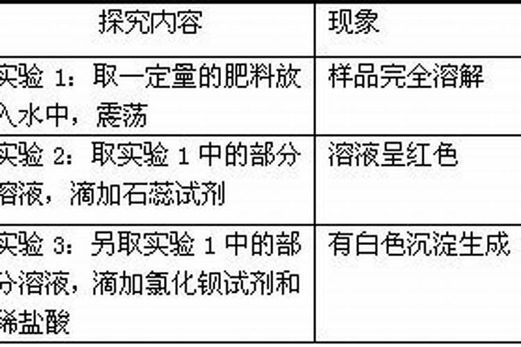 茉莉花如何施肥