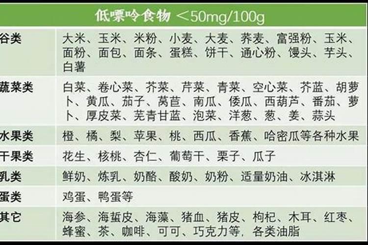 哪些蔬菜不适合拿尿素追肥呢？说说这其中的道理