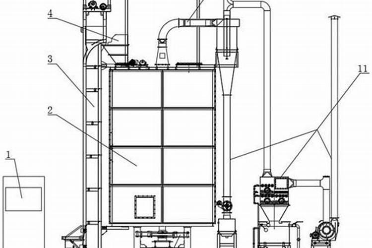 硝酸磷肥如何使用？硝酸磷肥的作用