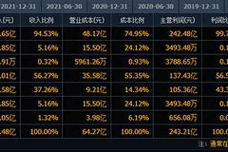 康朴肥料有哪几个品牌