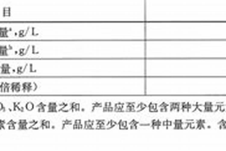 大量元素水溶肥料执行标准