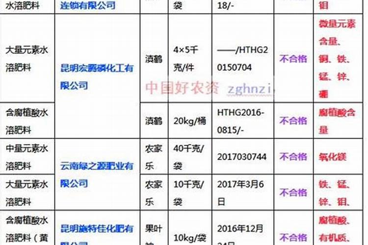 水溶肥什么牌子靠谱？