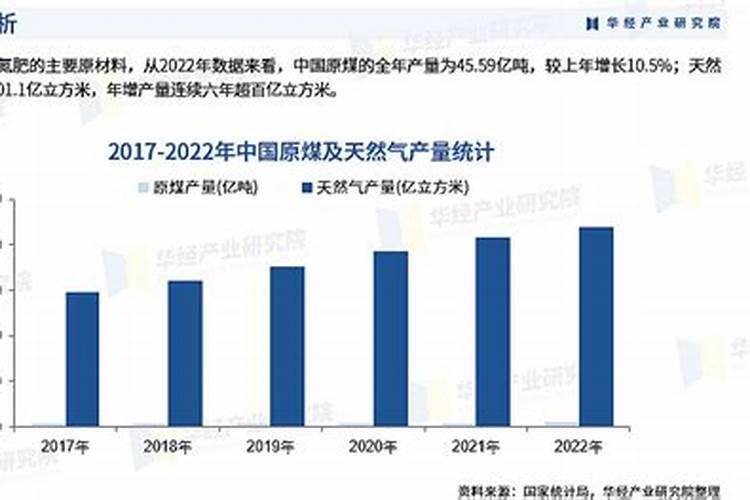 矿源黄腐酸钾的作用及功能