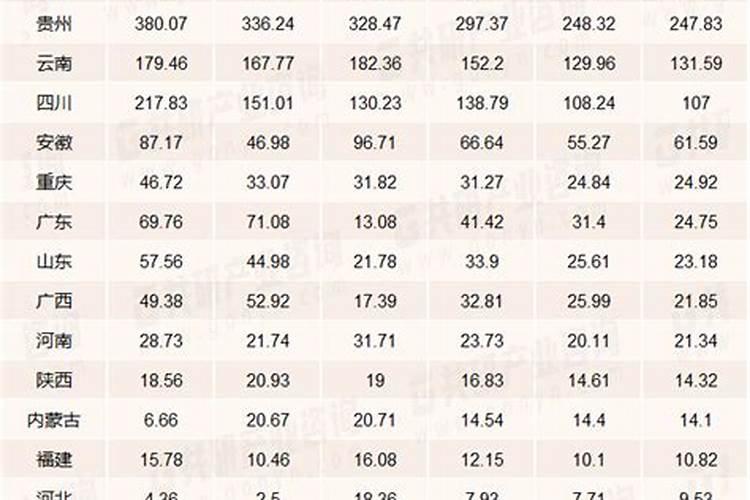 辽宁西洋特肥有限责任公司西洋集团